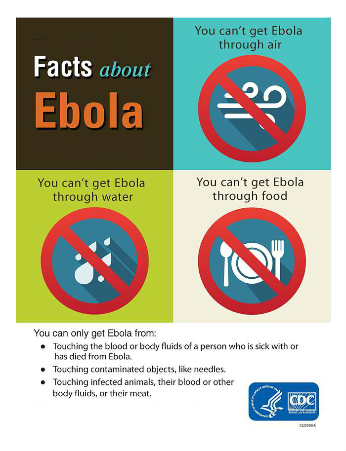 facts-ebola-cdc