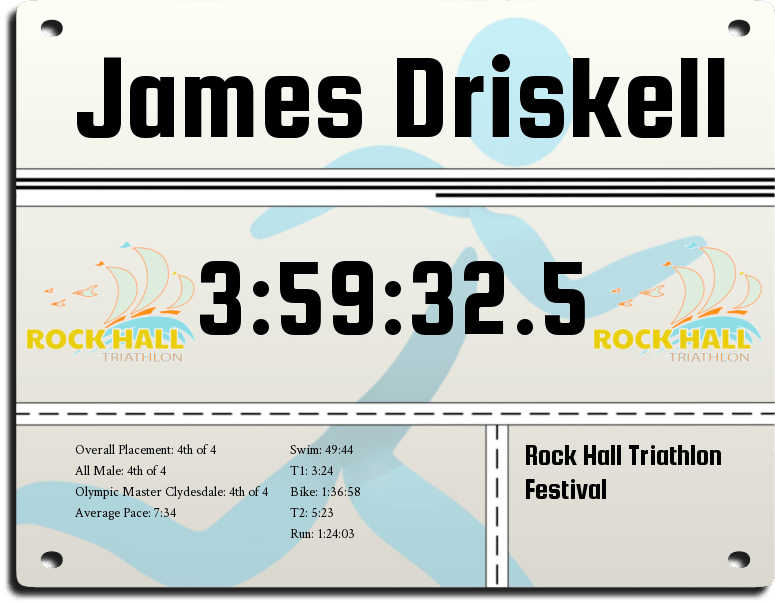 Finisher's Certificate